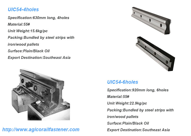 Uic54导轨接头4孔